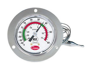 仪器仪表与通讯设备 技术融合驱动智慧未来