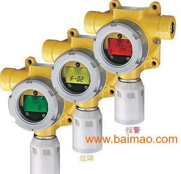 霍尼韦尔便携式氢气分析仪 专业仪器仪表领域的卓越选择